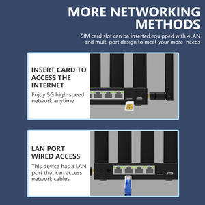 DNXT 5G CPE Emplacements pour cartes SIM déverrouillés Modem Routeurs extérieurs 6 antennes externes Routeur sans fil Hotspot de qualité industrielle 4 ports - Product Image 3