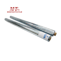 Film étirable transparent en PVC souple de qualité supérieure, non collant, imprimable, résistant à l'humidité, moulé par soufflage, fabriqué à Foshan