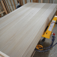 Prix d'usine pour le bois de Paulownia
