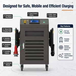 สถานีชาร์จรถยนต์ไฟฟ้าแบบพกพา EONDRIVE 20kW 30kW 40kW 60kW 80kW ระบบไฟฟ้ากระแสตรง (DC) มาตรฐาน GBT สำหรับใช้งานเชิงพาณิชย์ ใช้สำหรับสถานที่จัดงาน - Product Image 3
