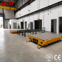 Carro de Transporte Eléctrico sobre Rieles de 20 Toneladas, Personalizado OEM ODM, con Control Remoto Inalámbrico, para Trabajo Pesado Industrial
