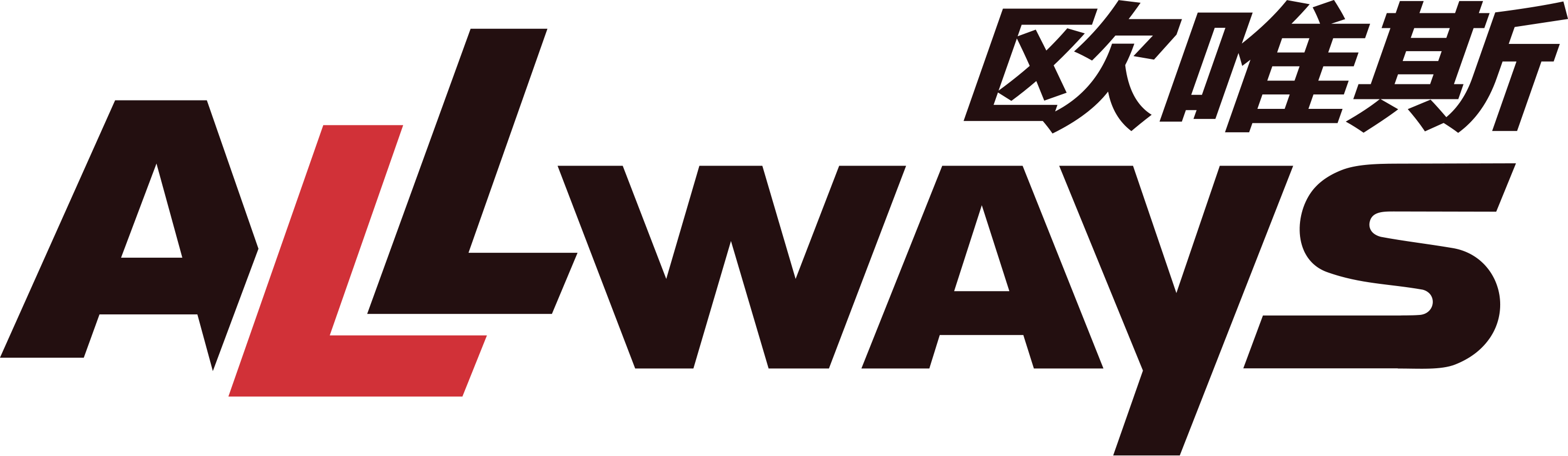 Shanghai Allways Tools Co., Ltd. logo