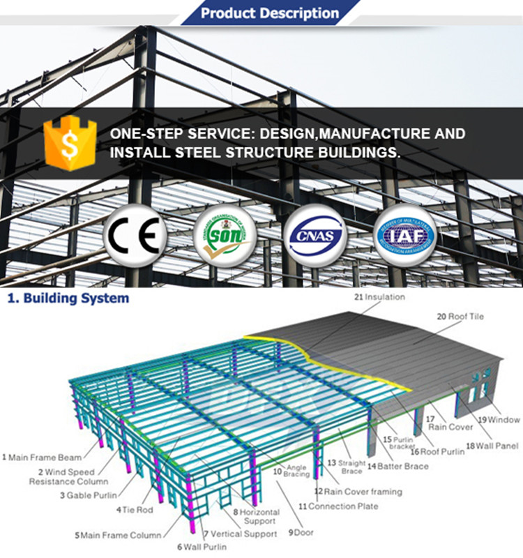 Prefabricated Steel Structures Commercial Warehouse / Steel Metal Buildings Sheds Construction