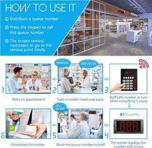 Sistema Inalámbrico de Llamada KOQICALL con Indicador de Voz y Pantalla de 3 Dígitos, Botón de Llamada para Gestión de Filas en Restaurantes y Bancos (1) - Product Image 2