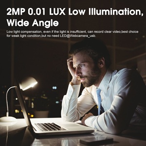 ELP IMX323 Sensor Mini H.264โมดูลกล้อง USB Full HD 1080P แสงน้อยพร้อมเลนส์3.6มม. สำหรับการมองเห็นของหุ่นยนต์การเฝ้าระวังวิดีโอ - Product Image 2