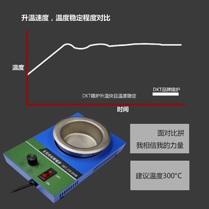 เตาบัดกรีขนาดเล็ก Dkt 250W หม้อบัดกรีไทเทเนียมบริสุทธิ์ เส้นผ่านศูนย์กลางภายใน 80 มม. สำหรับให้ความร้อนและหลอมบัดกรี - Product Image 5