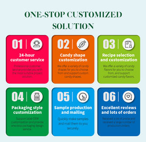 Pembesar Penis Pria OEM, Menebalkan, Memperpanjang, Memperbesar 3 Inci, Pertumbuhan Akar Ashwagandha, Pembesar 60 Kapsul, Kapsul Peningkat Performa Pria - Product Image 6