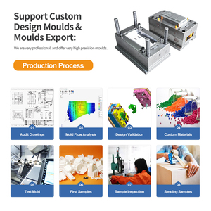Thiết kế sản phẩm công nghiệp và phát triển dịch vụ kỹ thuật mô hình 3D cho thiết kế sản phẩm mới với việc tạo khuôn tùy chỉnh - Product Image 5