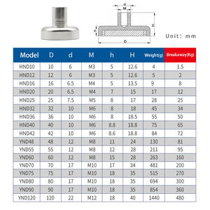 Imán de Copa <span class=keywords><strong>con</strong></span> revestimiento de níquel potente al por mayor imán de neodimio <span class=keywords><strong>con</strong></span> <span class=keywords><strong>base</strong></span> de fijación magnética de rosca interna para uso industrial - Product Image 2