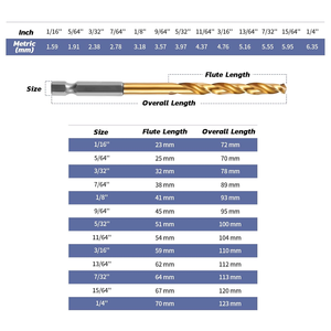 Juego de 13 Brocas Helicoidales de Acero Rápido con Recubrimiento de Titanio, Vástago Hexagonal, 1/16\", 1/4\", Acero de Alta Velocidad, Carburo, 5mm, 6mm, 8mm, 10mm, Almacén en EE. UU. - Product Image 2