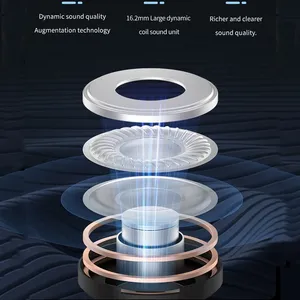 무선 스포츠 헤드폰 골전도 이어폰 마이크 땀 방지 5.3 ENC 소음 제거 LED 포함 - Product Image 5