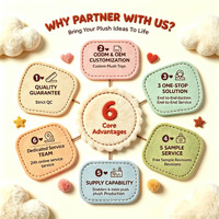 En gros, Porte-clés pendentif en peluche super douce en forme de navette, jouet en peluche personnalisé en forme de légume, animal en peluche réconfortant, en maille lavée, pour la promotion