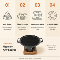 Poêle de barbecue Smartpan en aluminium gris, durable, facile à nettoyer, compatible avec les cuisinières à gaz, pour frire, cuire et griller, en promotion