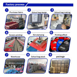 Sac banane en nylon de haute qualité pochette bandoulière étanche multicolore conçue sur mesure pour le voyage unisexe-sac pour femme à la mode - Product Image 3