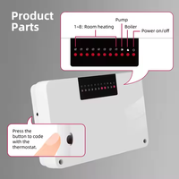 Termostato Inalámbrico de Radiofrecuencia (RF) de 220v, Caja Central de Control de 5/8 Zonas para Calefacción Hidrónica por Suelo Radiante