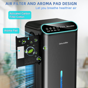 HASHONE Desumidificador de Ar Elétrico Inteligente Wifi com Display LED 2.5L Humidade Absorvente Desumidificador Portátil Doméstico para Casa - Product Image 3