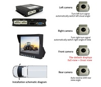Sistem Kamera Kendaraan 3D 360 Panoramic AI BSD Peringatan Cerdas Mdvr Pabrik untuk Mobil, Sistem Kamera 4CH untuk Truk Pikap, Dash Cam