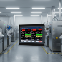 Contrôleur de température numérique intelligent de qualité industrielle avec affichage, contrôle PID, protection IP65, communication RS485 pour