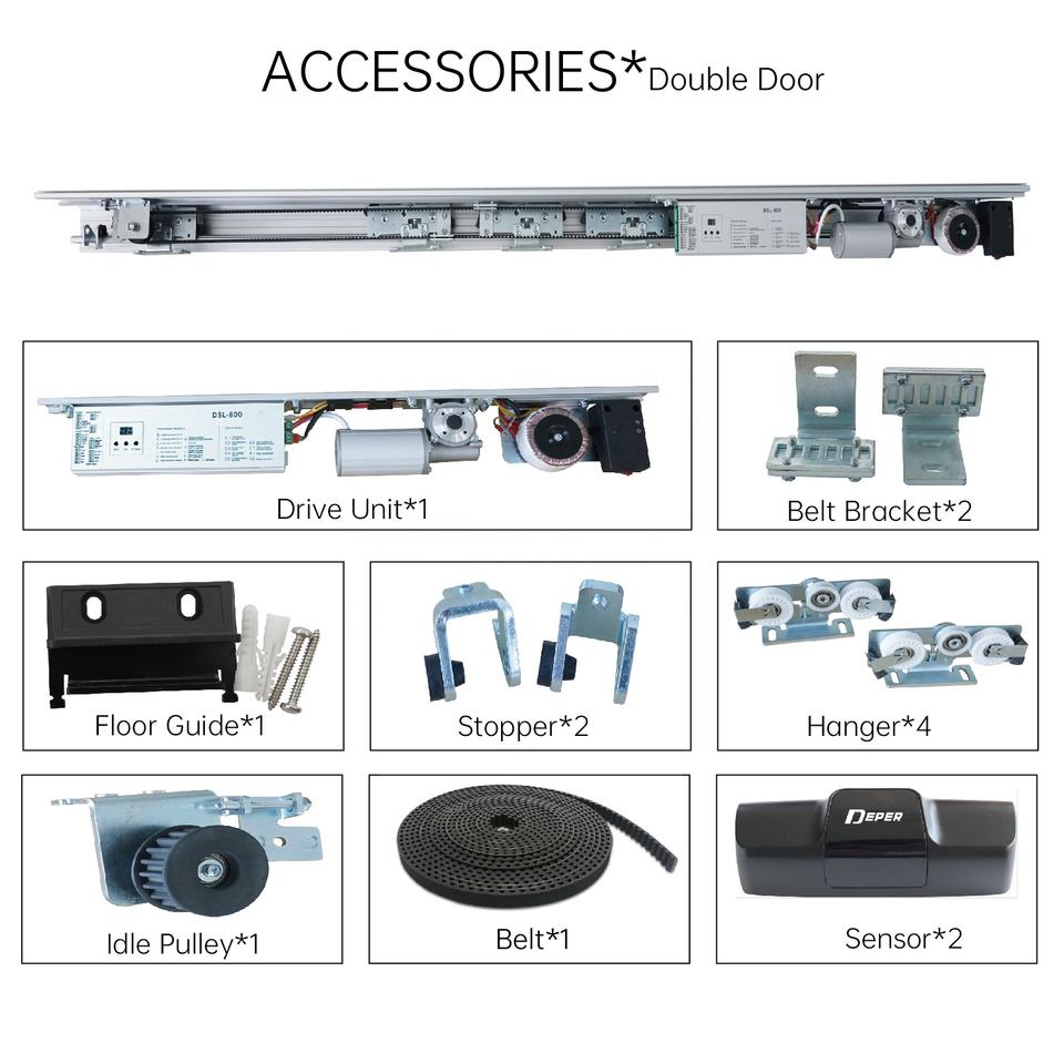 EN16005 Automatic Sliding Door System Electric Sensor Sliding Door ...