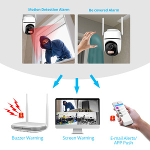 מערכת מצלמות אבטחה KERUI 3MP NVR, מצלמות <span class=keywords><strong>IP</strong></span> אלחוטיות, מצלמות אבטחה ביתיות, מצלמת רשת CCTV, ערכת NVR עם זיהוי פנים - Product Image 3