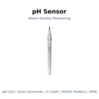 Capteur de pH professionnel industriel RS485 Modbus, électrode en verre titane 316L, 0-14pH 0-60 ℃   Moniteur de qualité de l'eau en ligne pour les stations d'épuration des eaux usées