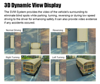 Universel camion 3D Avm Dvr système de véhicule voiture panoramique 360 degrés caméra oiseau caméra avec moniteur pour Bus scolaire
