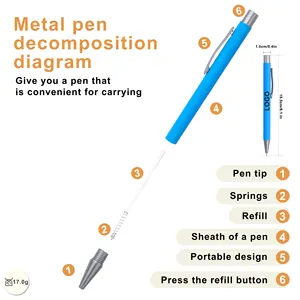 Promotional Advertising Gift Fast Shipping Metal Click Rubber Ballpoint Pen With Custom Branded Logo Aluminum For Hotel