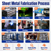 Servicio de Corte Láser de Metal Personalizado, Corte de Chapa de Acero CNC, Piezas de Precisión, Perfiles, Orificios, Ranuras, Bordes, Calidad