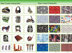 High Quality Wolf Leopard <strong>Pattern</strong> <strong>Hydrographic</strong> Foil 50cm Width Water Soluble Inkjet Water Transfer Film Film Transfer Paper Film - Product Image 4