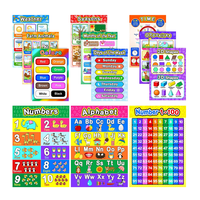 Affiches éducatives pour l'apprentissage, affiches préscolaires, affiches pour la crèche, affiches pour bébés et enfants, affiches de l'alphabet