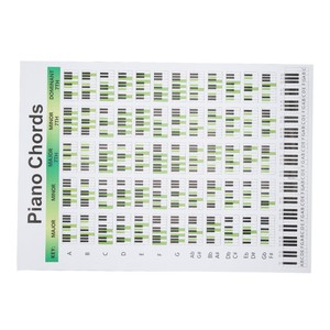 Tableau d'accords de <span class=keywords><strong>piano</strong></span> Papier d'art Tableau de doigté éducatif Affiches pour pianistes SongwritersL - Product Image 2