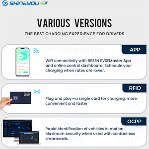 Borne de recharge murale 7KW/9.6KW/12KW AC 110/240V pour <span class=keywords><strong>Tesla</strong></span>/Type 1 (SAE J1772) – Compacte, portable et facile à installer pour la maison et le garage - Product Image 3