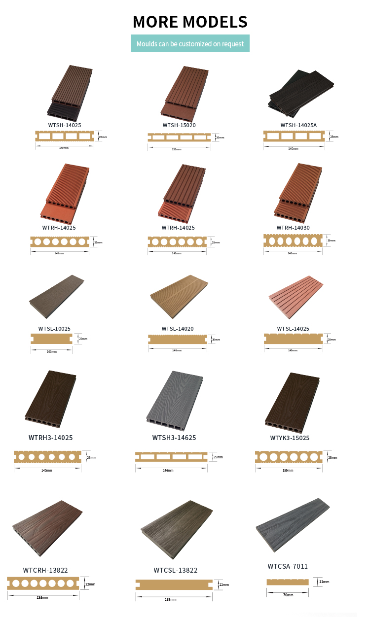 Wood Plastic Composite Deck Waterproof Mix Color Wpc Decking Outdoor