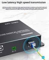 Kedatangan Baru 20Km 4K Sfp Single Mode 3Gbps Optical Transceiver Hdmi Kvm Lc Kabel Serat Optik Ekstender Serat Optik