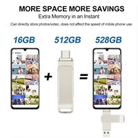 Memoria USB 2 en 1, Unidad Flash USB Metálica 2.0 3.0 con Logotipo Personalizado, Memoria USB C con 8GB 16GB 32GB 64GB 256GB 512GB 1TB