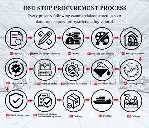 Pérgola de Jardín Personalizada con Estructura de Mimbre Impermeable y Aluminio, Estilo Eléctrico con Rejillas - Product Image 5