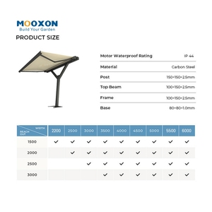 Tenda da Sole Retrattile di Lusso <span class=keywords><strong>per</strong></span> Esterni in Acciaio al Carbonio Motorizzata Impermeabile <span class=keywords><strong>per</strong></span> Caffè e Ristoranti - Product Image 5