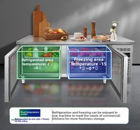 Table de préparation de sandwichs à marque privée, réfrigérée, 2 portes, 8 bacs, refroidissement par ventilateur, plan de travail en acier inoxydable 304 pour les petites entreprises et les startups