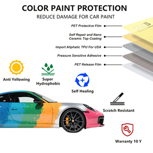 Película Protectora de Pintura TPU Autoadhesiva de 1.52*15m al por Mayor, PPF Antiarañazos para Envolver Autos, <span class=keywords><strong>Vinilo</strong></span> en Color Mate Brillante que Cambia de Color - Product Image 5