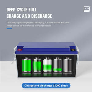 Neata <span class=keywords><strong>LiFePo4</strong></span> 배터리 리튬 이온 배터리 공장 직매 12v <span class=keywords><strong>24v</strong></span> 100ah 태양광 발전 야외 캠핑 비상 전원 - Product Image 4