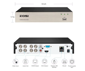 Enregistreur DVR CCTV <span class=keywords><strong>ZOSI</strong></span> 1080P 8 canaux H.265+ hybride 4-en-1 pour la protection domestique, compatible caméras analogiques TVI/CVI/CVBS/AHD - Product Image 2