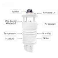 Capteur de surveillance modulaire IP65 pour l'humidité, la poussière et le bruit, intégration PM2.5/PM10/UV/Météo, haute précision, faible entretien
