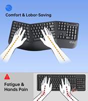 Ergonomic Split Curve 104-Key Keyboard, 2.4G Wireless/Wired, Optional Backlit, Comfortable Wrist Position for Gaming Office