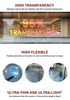 Film adhésif d'affichage LED transparent holographique 3D P2.5P3.9P6 P10 Écran LED en verre cristallin pour centre commercial