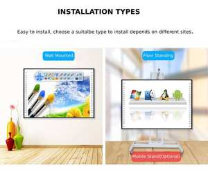 Tableau blanc d'interaction tactile intelligent et projecteur de salle de classe K-12 en gros d'usine pour des présentations interactives - Product Image 3