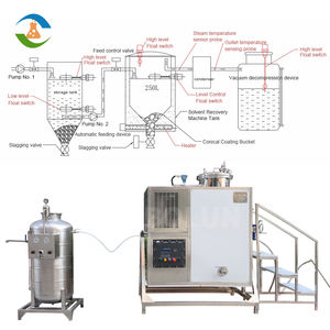 स्टेनलेस स्टील सामग्री अच्छी गुणवत्ता वसूली उपकरण - Product Image 3