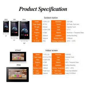 Hiwink Smart Home Solution Intercom Entry Phone <span class=keywords><strong>Kit</strong></span> de control de acceso al edificio Reconocimiento facial Aplicación móvil Desbloqueo Monitoreo interior - Product Image 6