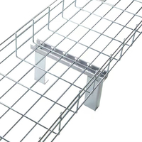 Cannelle porte-câbles en treillis métallique galvanisé à chaud pour installations de stockage d'énergie
