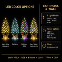 Mini Árbol de Navidad de PE de 48 cm con Luces LED Blanco Cálido, 8 Modos, USB, Tamaño y Color Personalizables, Base con Caja de Regalo, para Hoteles, Empresas, OEM, Venta al por Mayor, CE