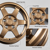 Rines de Aleación de Bronce de Alto Rendimiento para SUV, Forjados, de 18-24 Pulgadas, Personalizados para Autos de Pasajeros, 4x100 5x114.3